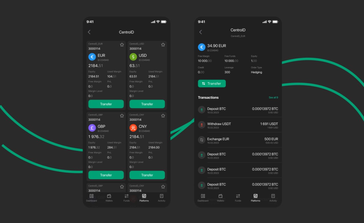 Advancements in Centroid Integration Advancements in Centroid Integration